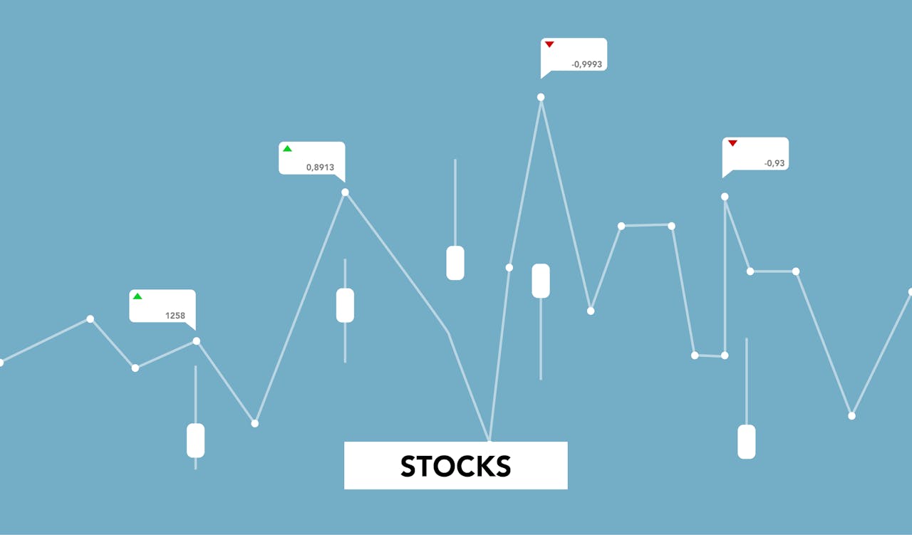 Graph representing stock market trends with candlestick and line indicators.
